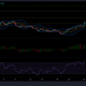 Análisis de precios de Ethereum, MATIC y Polkadot: 09 de agosto