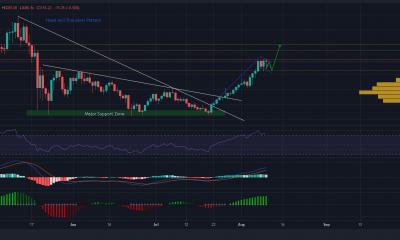 Otro aumento de precio espera a Ethereum si esto sucede