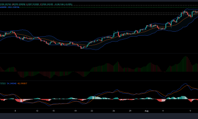 Análisis de precios de Ethereum, Binance Coin y Bitcoin: 14 de agosto