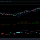 Análisis de precios de Ethereum, Binance Coin y Bitcoin: 14 de agosto