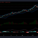 Análisis de precios de Ethereum, MATIC y Dogecoin: 20 de agosto