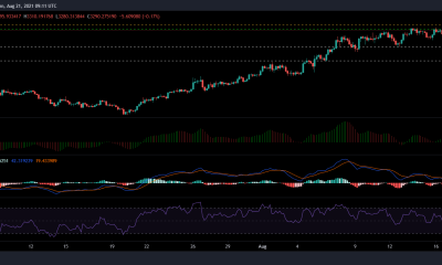 Análisis de precios de Ethereum, IOTA y BTT: 21 de agosto