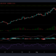 Análisis de precios de Ethereum, IOTA y BTT: 21 de agosto