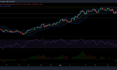 Análisis de precios de Ethereum, WAVES y Filecoin: 23 de agosto