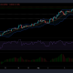 Análisis de precios de Ethereum, WAVES y Filecoin: 23 de agosto