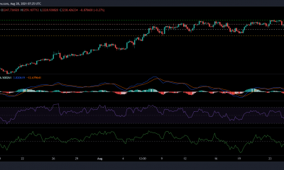 Análisis de precios de Ethereum, Polkadot y Litecoin: 28 de agosto