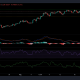 Análisis de precios de Ethereum, Polkadot y Litecoin: 28 de agosto