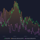 Ethereum: aquí está la única cosa que podría decirse con certeza en este momento