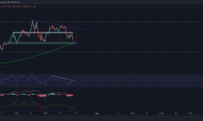 Las fortunas a corto plazo de Chainlink pueden depender de esta zona defensiva