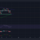 Las fortunas a corto plazo de Chainlink pueden depender de esta zona defensiva