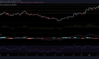 Análisis de precios de Chainlink, WAVES y Verge: 6 de agosto