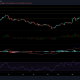 Análisis de precios de Chainlink, WAVES y Verge: 6 de agosto