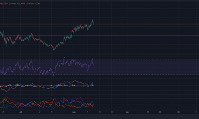 Esta es la apuesta más segura para los comerciantes de Chainlink