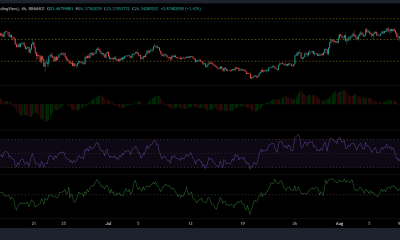 Análisis de precios de Chainlink, Uniswap y Filecoin: 13 de agosto