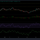 Análisis de precios de Chainlink, Uniswap y Filecoin: 13 de agosto