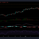 Análisis de precios de Chainlink, Sushiswap y Filecoin: 21 de agosto