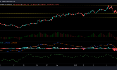 Análisis de precios de Chainlink, Sushiswap y BAT: 23 de agosto