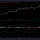 Análisis de precios de Chainlink, Sushiswap y BAT: 23 de agosto