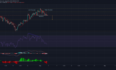 Litecoin: señales de advertencia en el futuro ya que este patrón amenaza un declive prolongado