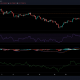 Análisis de precios de Litecoin, Monero y DASH: 3 de agosto