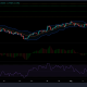 Análisis de precios de Litecoin, Ethereum Classic y Polkadot: 16 de agosto