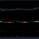 Análisis de precios de Matic, Chainlink y XMR: 15 de agosto