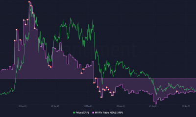 El cierre de XRP por encima de Bitcoin en esta métrica es un fenómeno raro