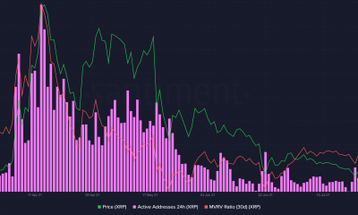 ¿Puede el declive de esta métrica jugar un truco para la recuperación de XRP?