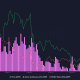 ¿Puede el declive de esta métrica jugar un truco para la recuperación de XRP?