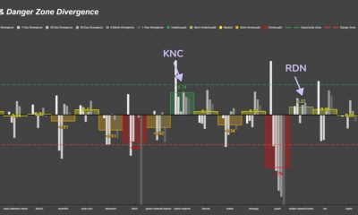 ZRX, KNC y SNX: vale la pena arriesgarse con Bitcoin, Ethereum