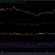 Análisis de precios de Solana, Ethereum y Ethereum Classic: 13 de agosto