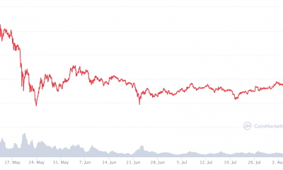 El "compromiso de cumplimiento" de Binance ahora significa esto para los usuarios de Hong Kong