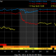 Bitcoin vs Gold: el flash crash de Gold tiene todas las "huellas digitales" de un ...