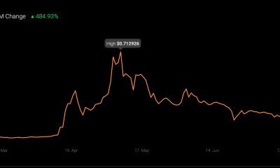 ¿Cuál es la "atracción" detrás de Dogecoin