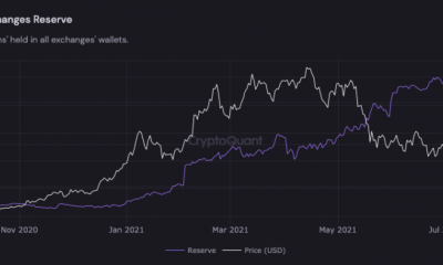 Los datos de las reservas de Stablecoin revelan esto sobre la tendencia de precios de Bitcoin y Ethereum "casi inevitable"