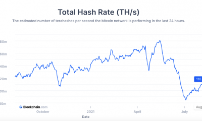 Aquí está todo lo que necesita saber sobre la señal de compra "más grande" de Bitcoin