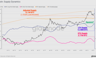 Por qué es seguro decir que septiembre es crucial para Bitcoin