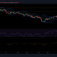 Análisis de precios de Tron, Ethereum Classic y Dogecoin: 3 de agosto