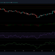 Análisis de precios de TRON, IOTA y Sushiswap: 6 de agosto