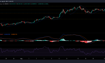 Análisis de precios de Tron, Ethereum Classic y ZCash: 26 de agosto