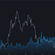 Por qué este "asesino de Ethereum" puede estar lejos de competir, y mucho menos de matar