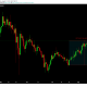 ¿Es el movimiento de MakerDAO hacia la descentralización, lo que desencadena este rally para Maker