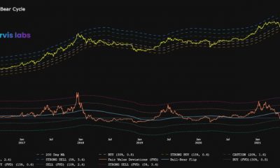 Esta tendencia a largo plazo puede afectar la recuperación de Bitcoin