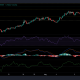 Análisis de precios de Monero, Stellar y AAVE: 22 de agosto