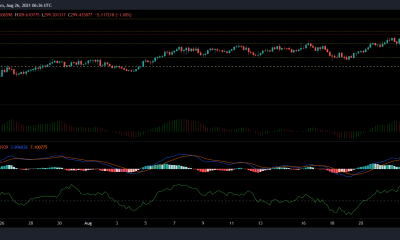 Análisis de precios de Monero, BAT y VeChain: 26 de agosto