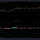 Análisis de precios de Monero, BAT y VeChain: 26 de agosto