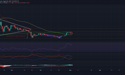 En el mejor de los casos, XRP se moverá a este nivel de precios