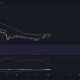 En el mejor de los casos, XRP se moverá a este nivel de precios