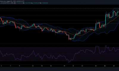 Análisis de precios de XRP, Bitcoin SV y ZCash: 1 de agosto