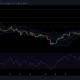 Análisis de precios de XRP, Bitcoin SV y ZCash: 1 de agosto